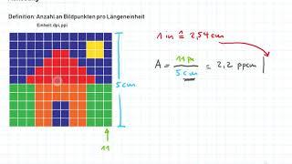 Bildtechnik: Auflösung