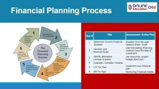 Financial Planning and Analysis