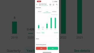 Rama steel tubes penny stock | price | Return | Fundamentals | Stock market | Arun Sahni