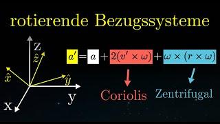 Rotierende Bezugssysteme - Corioliskraft, Zentrifugalkraft (EINFACH erklärt)