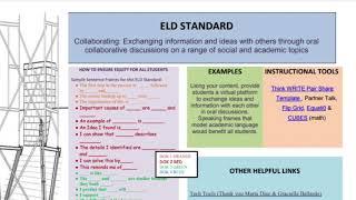 Academic ELD Standards & Digital Support Tools!