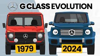 Mercedes G Class Evolution [1979 - 2025]