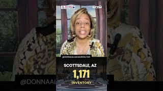 Scottsdale Arizona Real Estate Market Update January 2025 | Donna Allman Realtor | Moving to Arizona