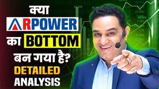 Reliance Power  Share कितना गिर सकता है ? R Power Share Detailed Analysis @realscalpervipul