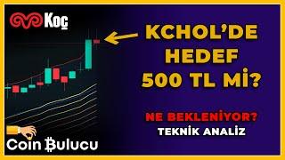 KCHOL’DE HEDEF 500 TL Mİ? Koç Holding KCHOL Hisse Teknik Analiz - Borsa Yorum