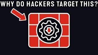 Networking For Hackers: The Only Guide You’ll Ever Need!