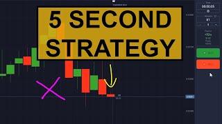 Best 5 Second Binary Options Strategy [Sharing This For The First Time]