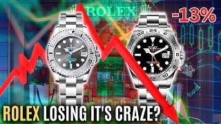 7 Rolex Watches That Cost Less Than Its Retail Price