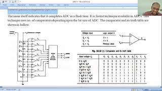 LICA Class 54 flash or parallel comparator type ADC