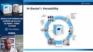 Unparalleled hydrogenation synthesis and scale-up: The Phoenix - H-Genie Platform 17pm