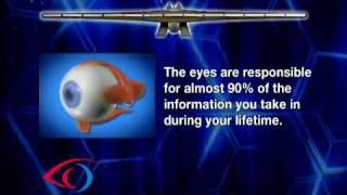 EyePort Vision Training System - Mansion Select