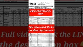 SBI Clerk vacancy 2022/SBI Bank JA Clerk Government Job/ Graduate/New Vacancy Sarkari naukri SBI Job