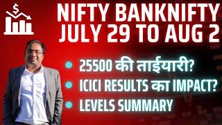 Nifty Prediction and Bank Nifty Analysis for Monday | 29 July 24 | Bank Nifty Tomorrow