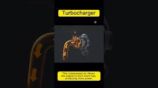 How #turbocharger works