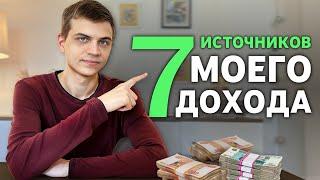 Как я создал 7 источников дохода (в 27 лет)