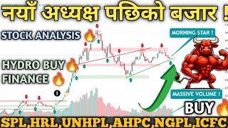 NEPSE Hits 2716 | Technical & Financial Analysis | Stock Trading & Investment Guide! | See HYDRO!