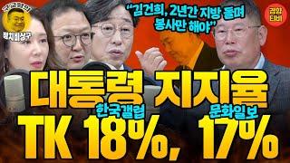 TK 18%, 보수지 문화일보는 17%! 날개없이 추락하는 대통령 국정 지지율 (20241101 금요일 방송)민동기 김성완 오윤혜, 김경진