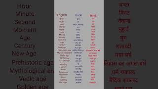 Let's learn English to Bodo and Hindi