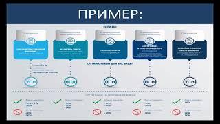 Вебинар:  ЕНВД отменяется! Разбираем по шагам "что делать?"