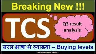 What are TCS Q3 Results 2021 telling us? TCS Share Latest News.