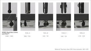 XEBEC Back Burr Cutter and Path - Speed Comparison