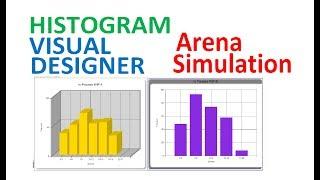 Arena Visual Designer Arena Simulation Dashboard Histograms