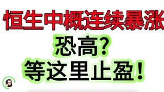 【港股】恒指有望创新高 冲20,000点  继续看多  9月24日复盘｜恆生指數 恆生科技指數 國企指數