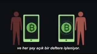 bitcoin belgeseli full