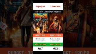 Dragon vs Chhaava | Box Office Collection | #dragon #pradeepranganathan #chhaava #vickykaushal