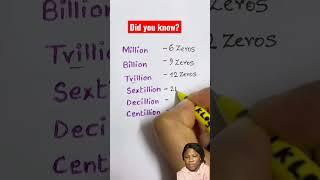 Did you know #english #findzeroes #learnenglish #zeroes #maths