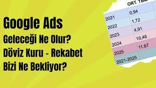 Google Ads'in Geleceği Ne Olur? Döviz Kuru - Rekabet - Bizi Ne Bekliyor?