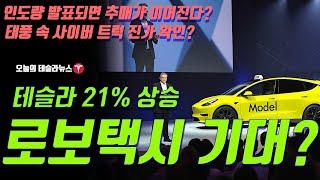 테슬라 21% 주가상승, 로보택시 기대? 3분기 인도량 발표시 추매 이어진다! 태풍 속 사이버 트럭 진가 확인?