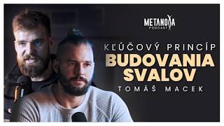 Nepochopený Kľúč k Budovaniu Svalov: Rovnováha Regenerácie a Stimulu | Metanoya podcast