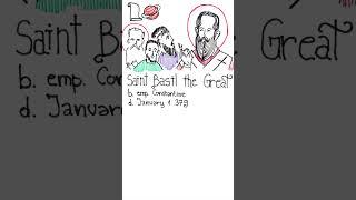 Saint Basil the Great #short #shorts