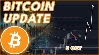 CRITICAL LEVEL FOR BITCOIN!  | BITCOIN PRICE PREDICTION & NEWS 2024!