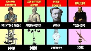 Famous Inventors And Their Inventions | Scientists and Their Inventions