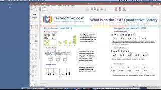 TestingMom.com CogAT testing webinar: Jul 29, 2020 6:17 PM