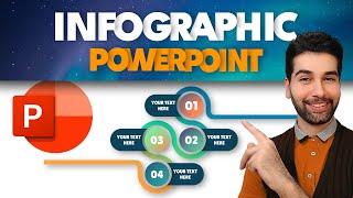 How to Design Continuous Infographic Slides in PowerPoint