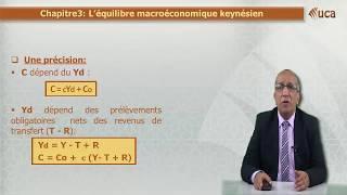 Chap 3: L'équilibre macroéconomique keynésien