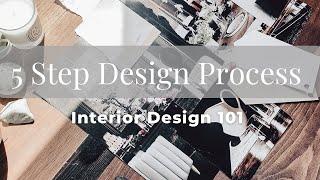 Interior Design Process Steps | How To Start A Design Project