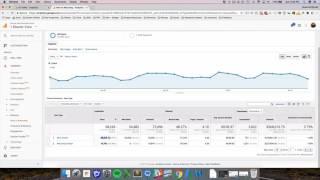 New vs. Returning Visitors in Google Analytics