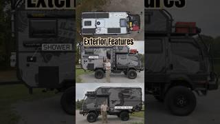Mitsubishi Canter 4x4 Camper Exterior Features: A Luxury Overlanding Setup