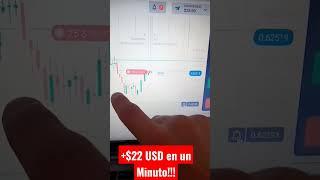 El Trading si es Fácil! sólo no aprendiste bien #opcionesbinarias #trading #estrategias