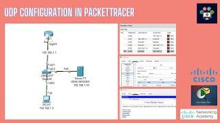 UDP Simulation In Packettracer | Networking Academy | #udp | #flowcontrol | #simulation | #tcp