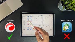 MetaTrader 4 removed from Apple App Store | Can you still trade on an iPad Pro?