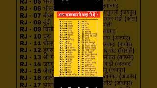 Rajasthan District Number//Rajasthan me aap kaha se ho/ RTO Number 2023