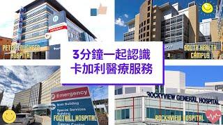 [三分鐘認識卡加利］卡加利醫療系統信得過嗎？ / 搵家庭醫生/ 住緊附近醫院 / 申請醫療保險  (#卡加利移民  #加拿大移民資訊)