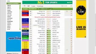 Futbol24 livescores