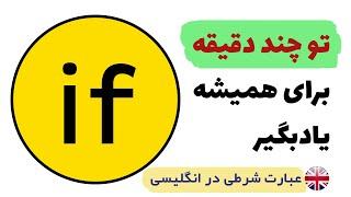 آموزش انگلیسی - عبارت شرطی (If-Conditionals)