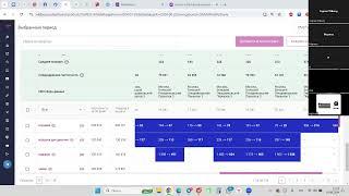 СЛИВ КУРСА СЕРГЕЙ WBWAY WILDBERRIES МАРКЕТПЛЕЙСЫ ОБУЧЕНИЕ 14